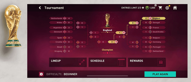 Sekilas Tentang FIFA Mod Apk