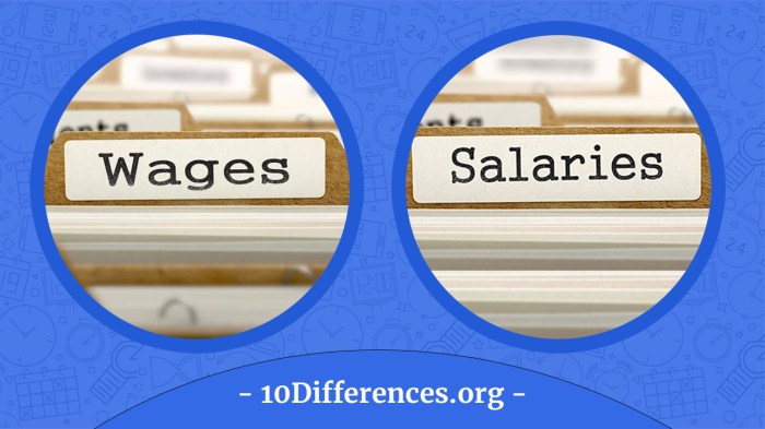 Perbedaan Antara Gaji Upah Dan Honorarium