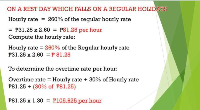 Solved COMPUTATION OF OVERTIME PAY Assuming that the minimum | Chegg.com Cara Menghitung Upah Lembur Per Jam
