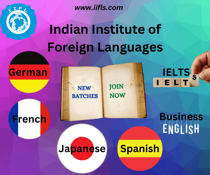 The advantages of learning a foreign language - Elblogdeidiomas.es Pengaruh Kemampuan Bahasa Asing Terhadap Gaji
