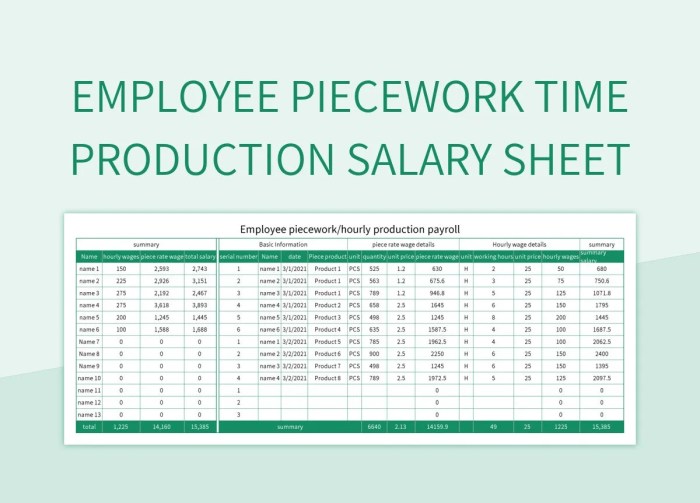 Efficient Tracking Of Employee Salary Piecework Attendance Sheet Excel ... Cara Kerja Sistem Gaji Borongan