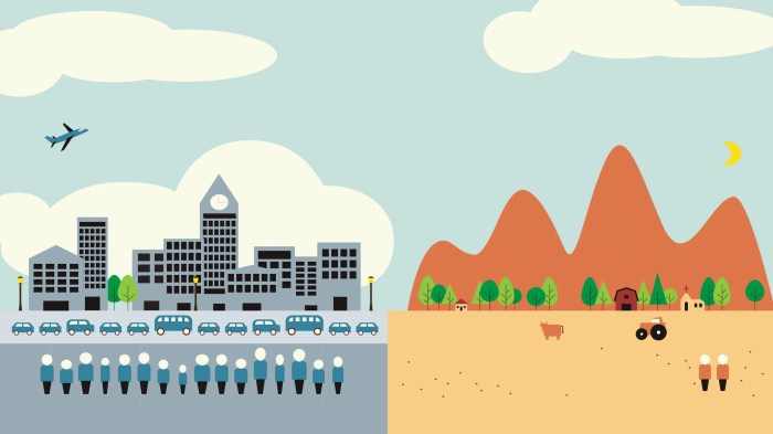 Big city small town and village flat style line Vector Image Gaji Di Kota Besar Vs Kota Kecil