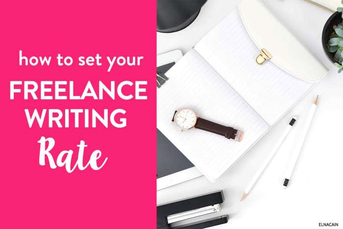 The step-by-step freelance guide to be the best Freelancer Cara Menentukan Tarif Freelance Untuk Pemula